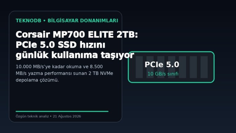 Corsair MP700 ELITE 2TB: PCIe 5.0 SSD hızını günlük kullanıma taşıyor