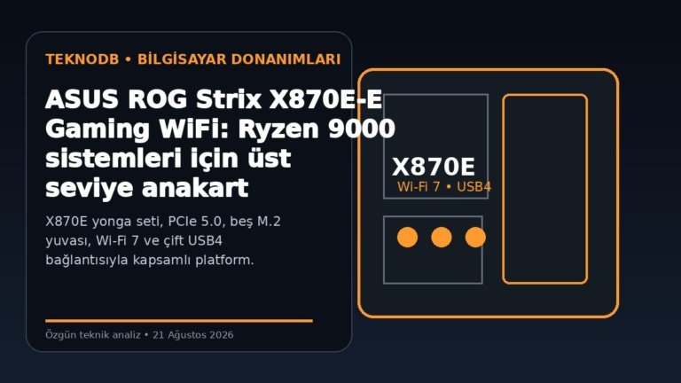 ASUS ROG Strix X870E-E Gaming WiFi: Ryzen 9000 sistemleri için üst seviye anakart