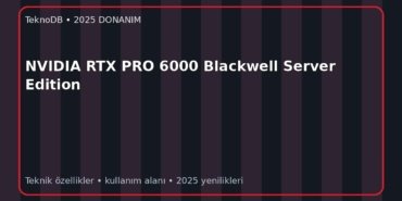 NVIDIA RTX PRO 6000 Blackwell Server Edition