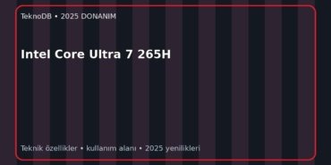 Intel Core Ultra 7 265H