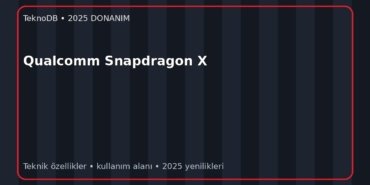 Qualcomm Snapdragon X