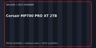 Corsair MP700 PRO XT 2TB