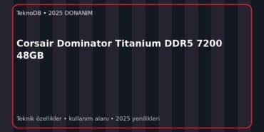 Corsair Dominator Titanium DDR5 7200 48GB