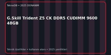 G.Skill Trident Z5 CK DDR5 CUDIMM 9600 48GB