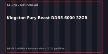 Kingston Fury Beast DDR5 6000 32GB