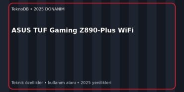 ASUS TUF Gaming Z890-Plus WiFi