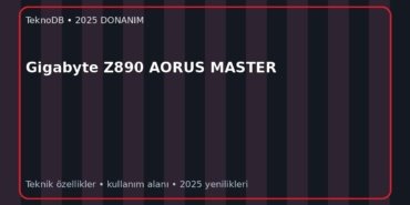Gigabyte Z890 AORUS MASTER