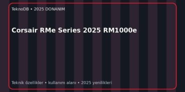 Corsair RMe Series 2025 RM1000e