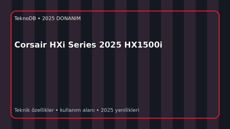 Corsair HXi Series 2025 HX1500i
