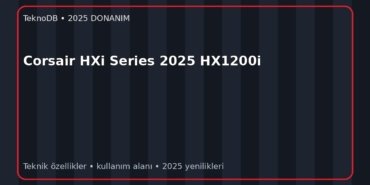 Corsair HXi Series 2025 HX1200i