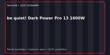 be quiet! Dark Power Pro 13 1600W