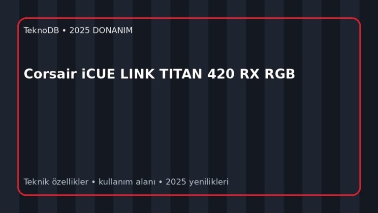 Corsair iCUE LINK TITAN 420 RX RGB