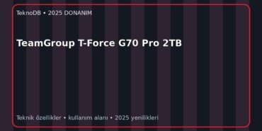 TeamGroup T-Force G70 Pro 2TB