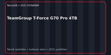 TeamGroup T-Force G70 Pro 4TB