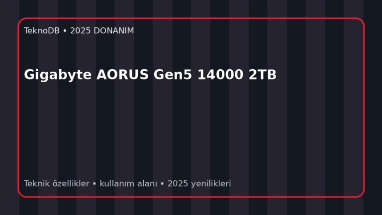Gigabyte AORUS Gen5 14000 2TB