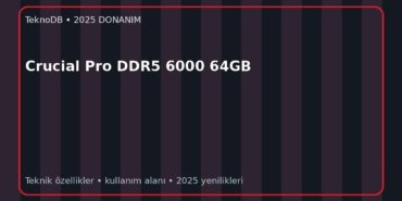 Crucial Pro DDR5 6000 64GB