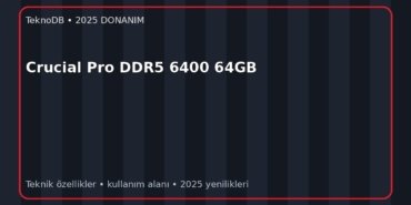 Crucial Pro DDR5 6400 64GB
