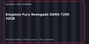 Kingston Fury Renegade DDR5 7200 32GB