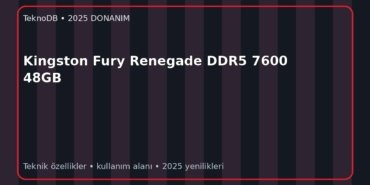 Kingston Fury Renegade DDR5 7600 48GB
