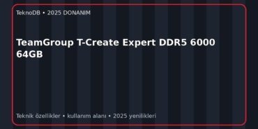 TeamGroup T-Create Expert DDR5 6000 64GB