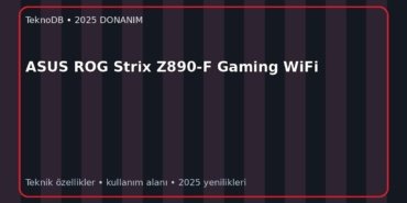ASUS ROG Strix Z890-F Gaming WiFi