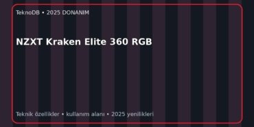 NZXT Kraken Elite 360 RGB