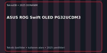ASUS ROG Swift OLED PG32UCDM3