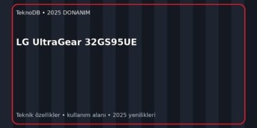 LG UltraGear 32GS95UE