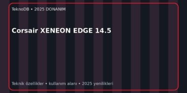 Corsair XENEON EDGE 14.5