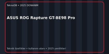 ASUS ROG Rapture GT-BE98 Pro