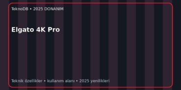 Elgato 4K Pro