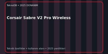Corsair Sabre V2 Pro Wireless