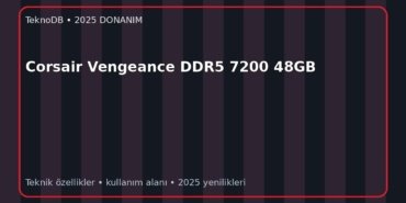 Corsair Vengeance DDR5 7200 48GB