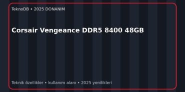 Corsair Vengeance DDR5 8400 48GB