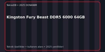 Kingston Fury Beast DDR5 6000 64GB