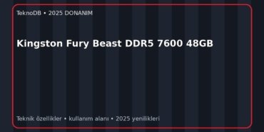 Kingston Fury Beast DDR5 7600 48GB