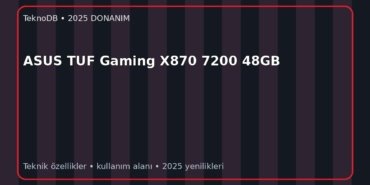 ASUS TUF Gaming X870 7200 48GB