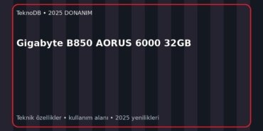 Gigabyte B850 AORUS 6000 32GB