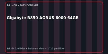Gigabyte B850 AORUS 6000 64GB