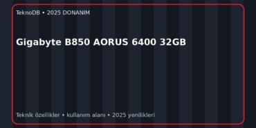 Gigabyte B850 AORUS 6400 32GB