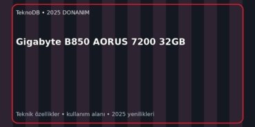 Gigabyte B850 AORUS 7200 32GB