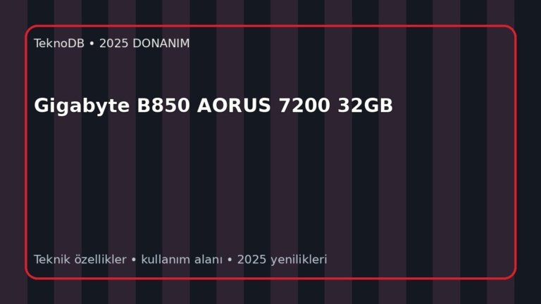 Gigabyte B850 AORUS 7200 32GB