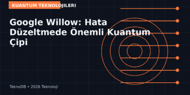 Google Willow: Hata Düzeltmede Önemli Kuantum Çipi