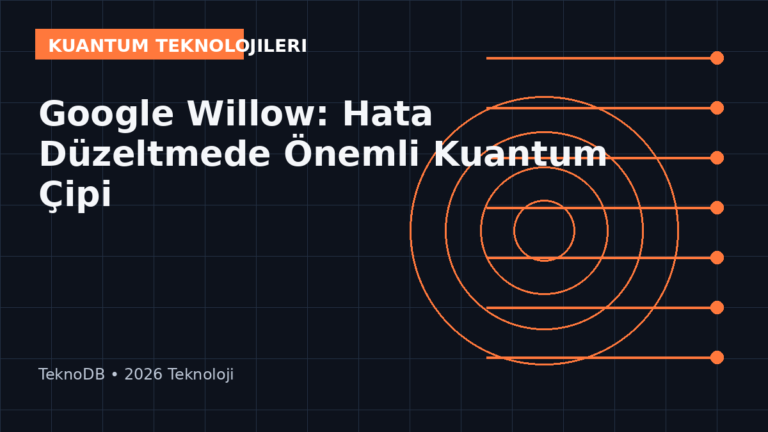 Google Willow: Hata Düzeltmede Önemli Kuantum Çipi