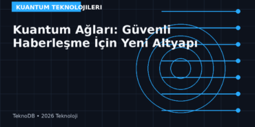 Kuantum Ağları: Güvenli Haberleşme İçin Yeni Altyapı
