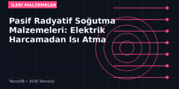 Pasif Radyatif Soğutma Malzemeleri: Elektrik Harcamadan Isı Atma