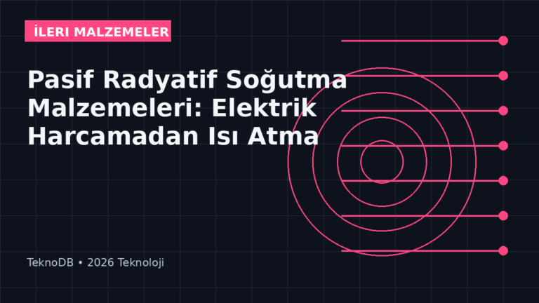 Pasif Radyatif Soğutma Malzemeleri: Elektrik Harcamadan Isı Atma