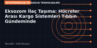 Eksozom İlaç Taşıma: Hücreler Arası Kargo Sistemleri Tıbbın Gündeminde