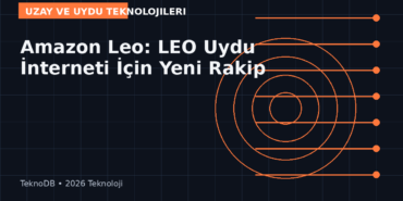 Amazon Leo: LEO Uydu İnterneti İçin Yeni Rakip
