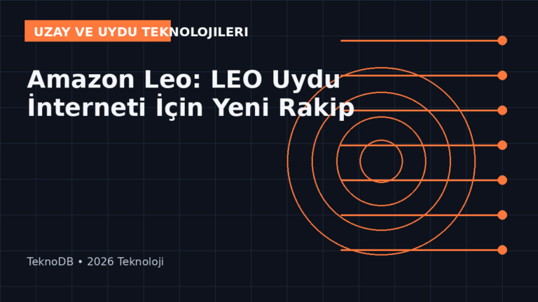 Amazon Leo: LEO Uydu İnterneti İçin Yeni Rakip